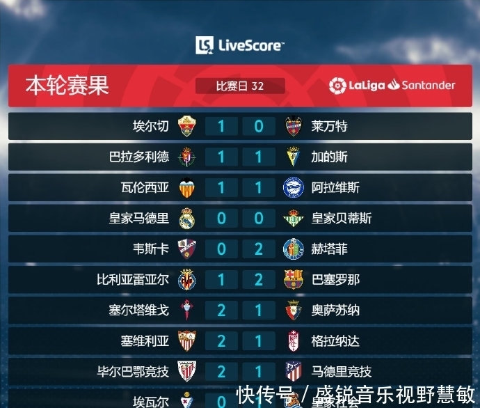 这个